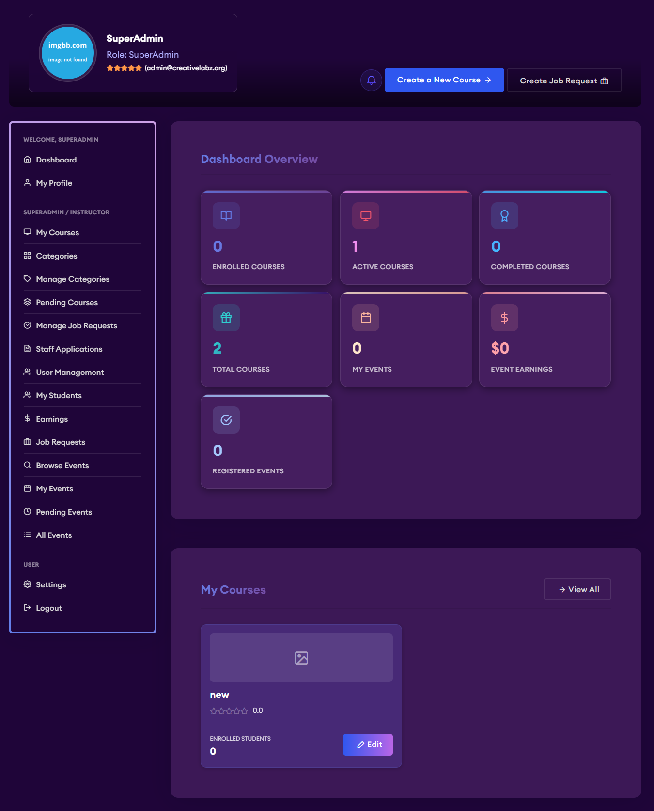 Admin Panel